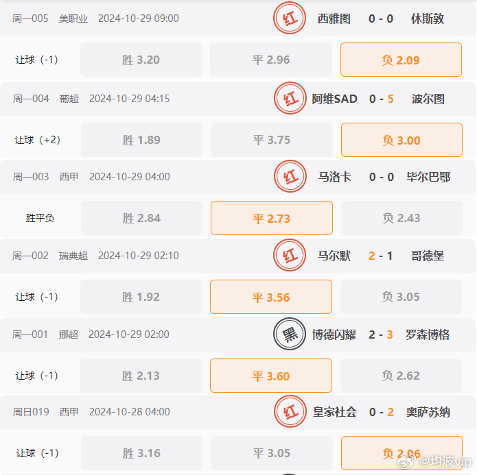 2024澳门开奖结果记录,权威分析说明_Max79.31