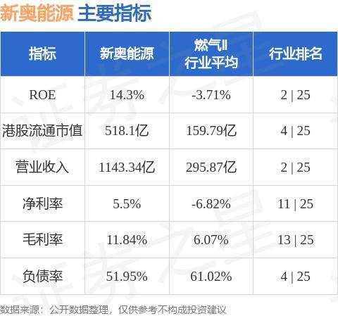 新奥奖近十五期历史记录,收益成语分析落实_YE版72.240