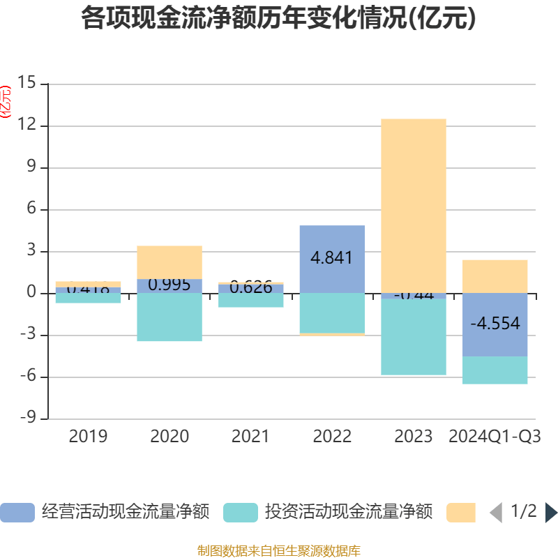 2024香港今期开奖号码,适用计划解析方案_云端版78.981