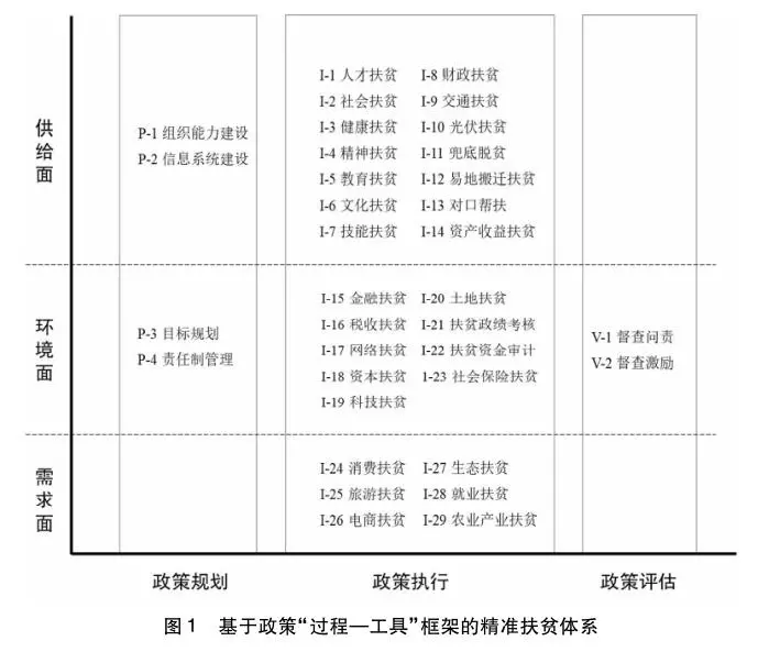 精准一肖一码一子一中,涵盖了广泛的解释落实方法_eShop33.170