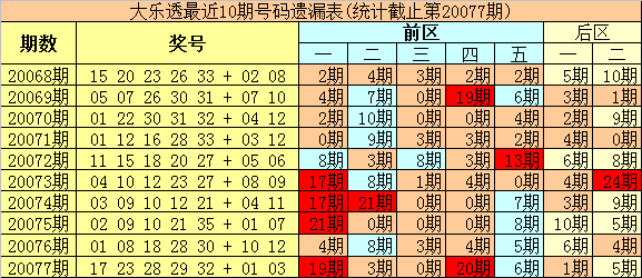 技术转让 第161页