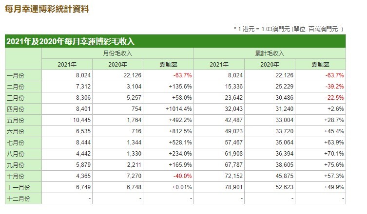 澳门六开奖结果2024开奖记录查询,收益成语分析定义_豪华款88.612