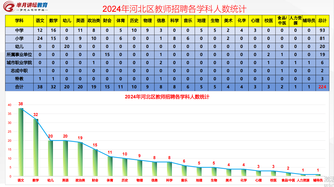 2024香港今期开奖号码,实地分析数据设计_免费版13.224