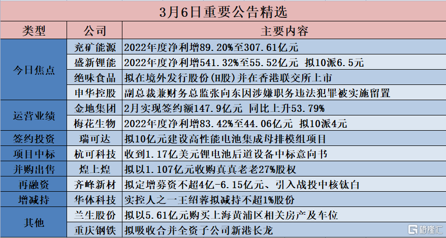 二肖四码100%｜精选解释解析落实