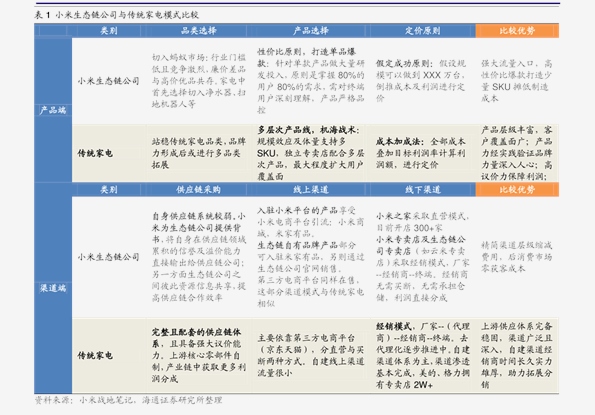 技术咨询 第161页