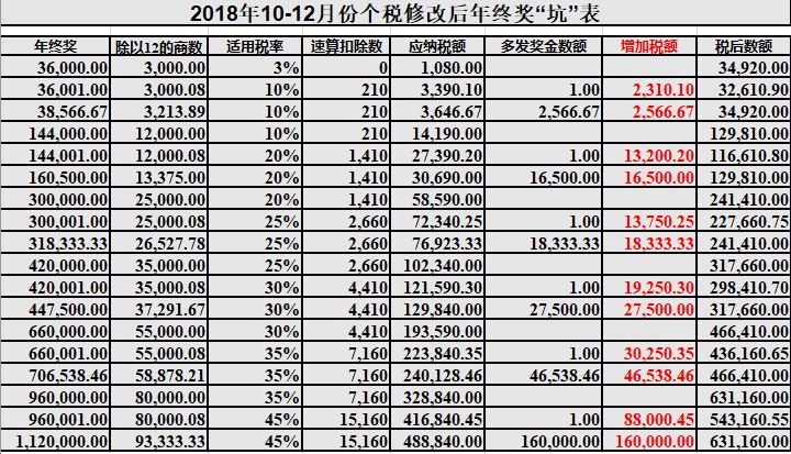 新澳天天彩资料大全最新版本｜全面解读说明