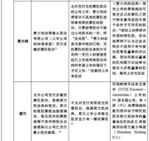 香港免费资料全部｜精选解释解析落实