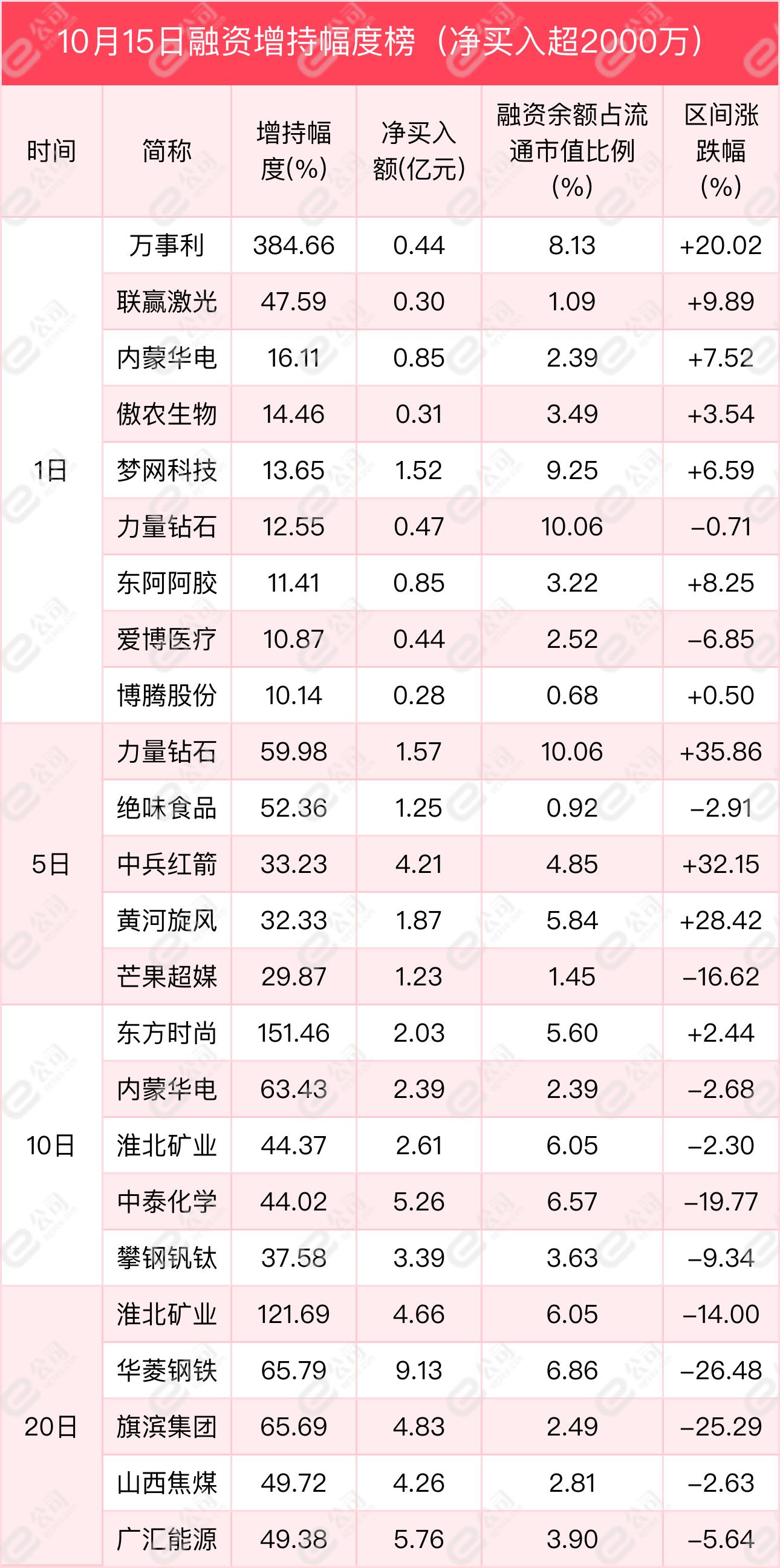 中闽能源最新动态全面解读