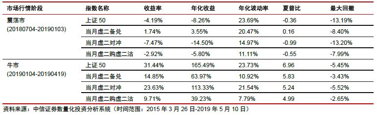 2024澳门六开彩开奖结果查询表｜多元化方案执行策略