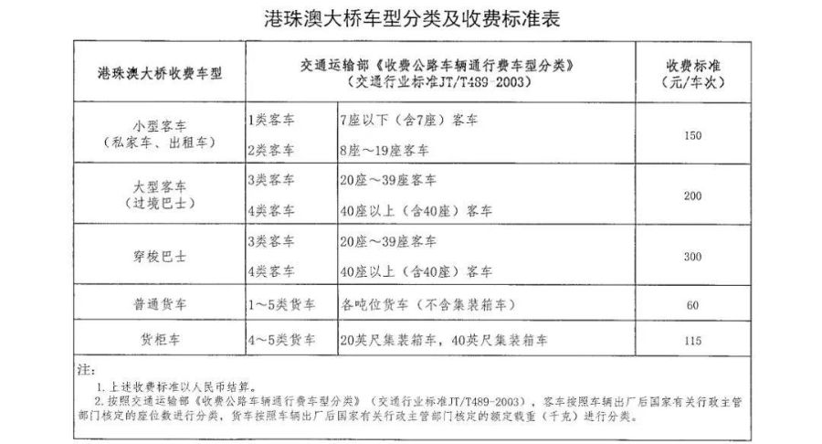 2024澳门开奖结果记录｜最新答案解释落实