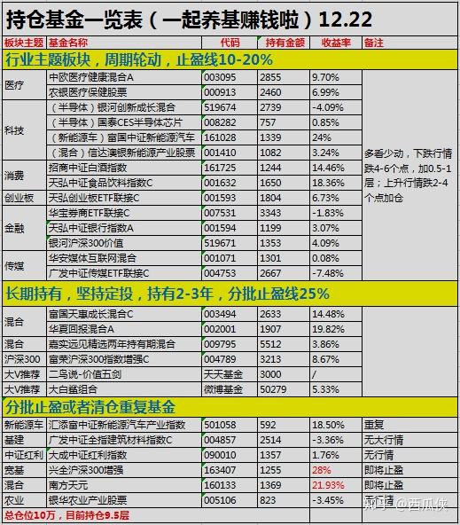 2024新澳开奖结果+开奖记录｜广泛的解释落实方法分析