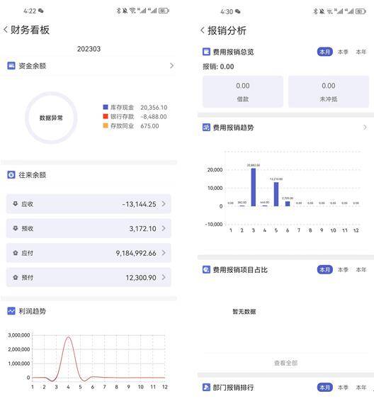 管家婆一肖一码100澳门｜全面数据应用分析