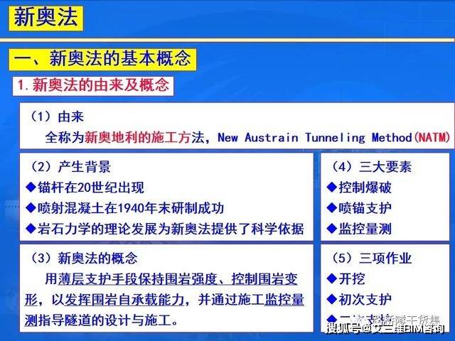 新奥门资料大全正版资料2024年免费下载｜广泛的解释落实方法分析