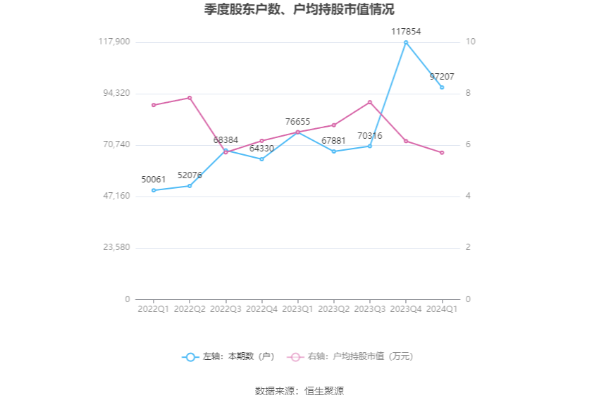 新澳2024年精准资料｜智能解答解释落实