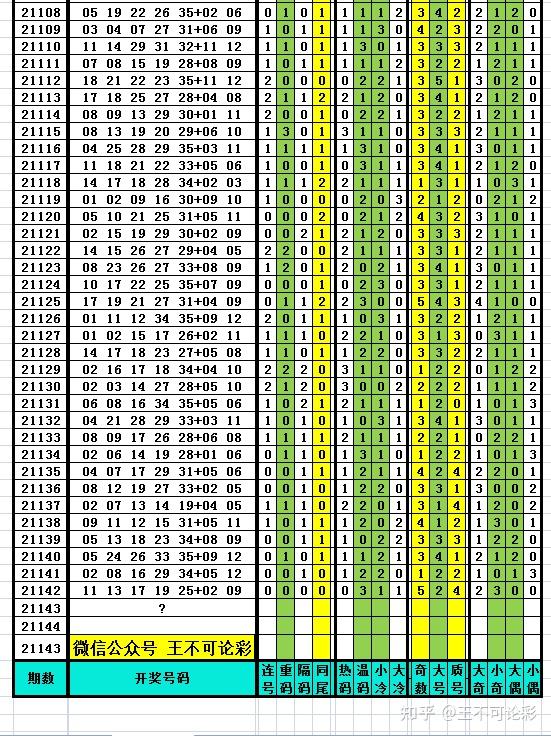 新澳开奖结果记录查询表｜精选解释解析落实