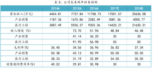 澳门一一码一特一中准选今晚｜全面数据应用分析