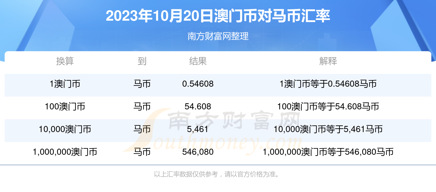 2024澳门特马今期开奖结果查询｜多元化方案执行策略