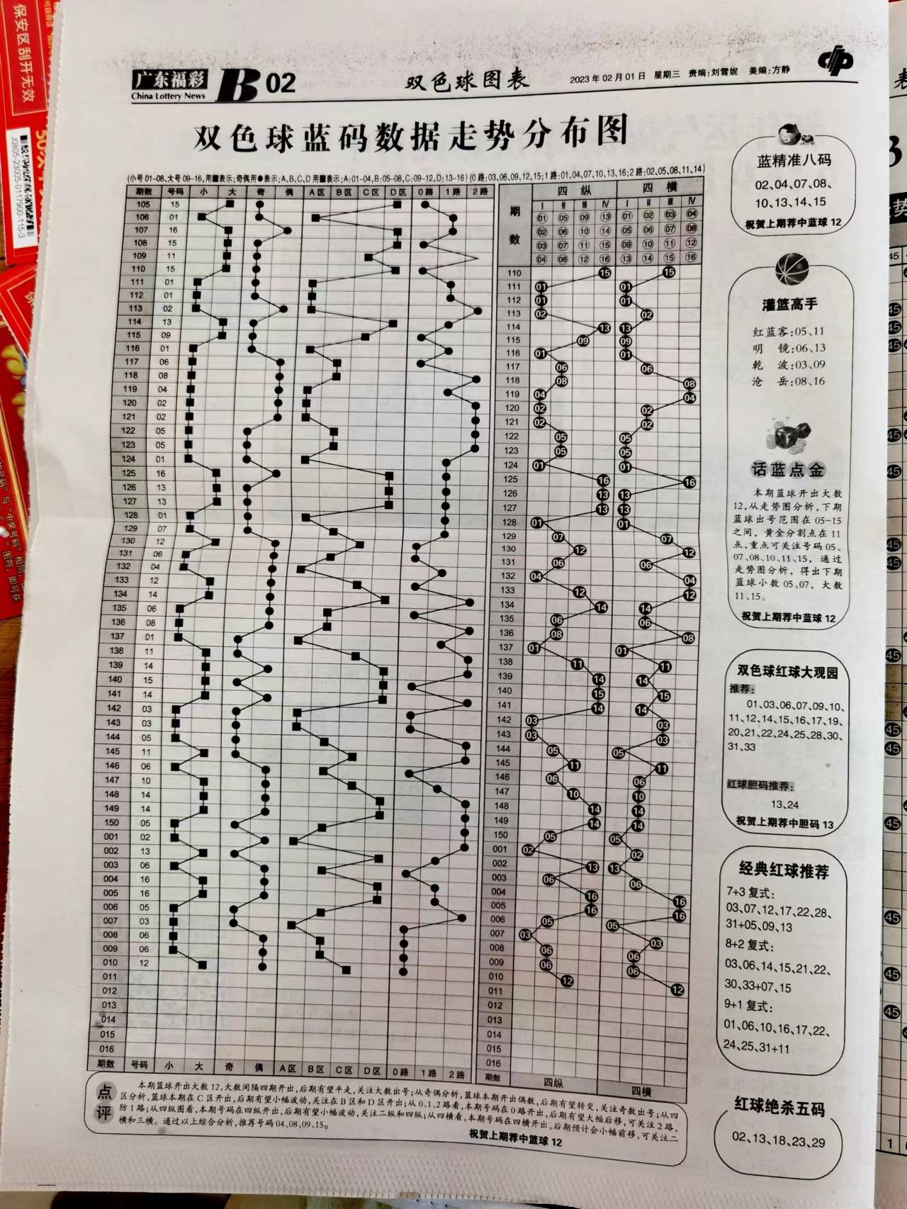 新澳天天开奖资料大全94期｜最新答案解释落实