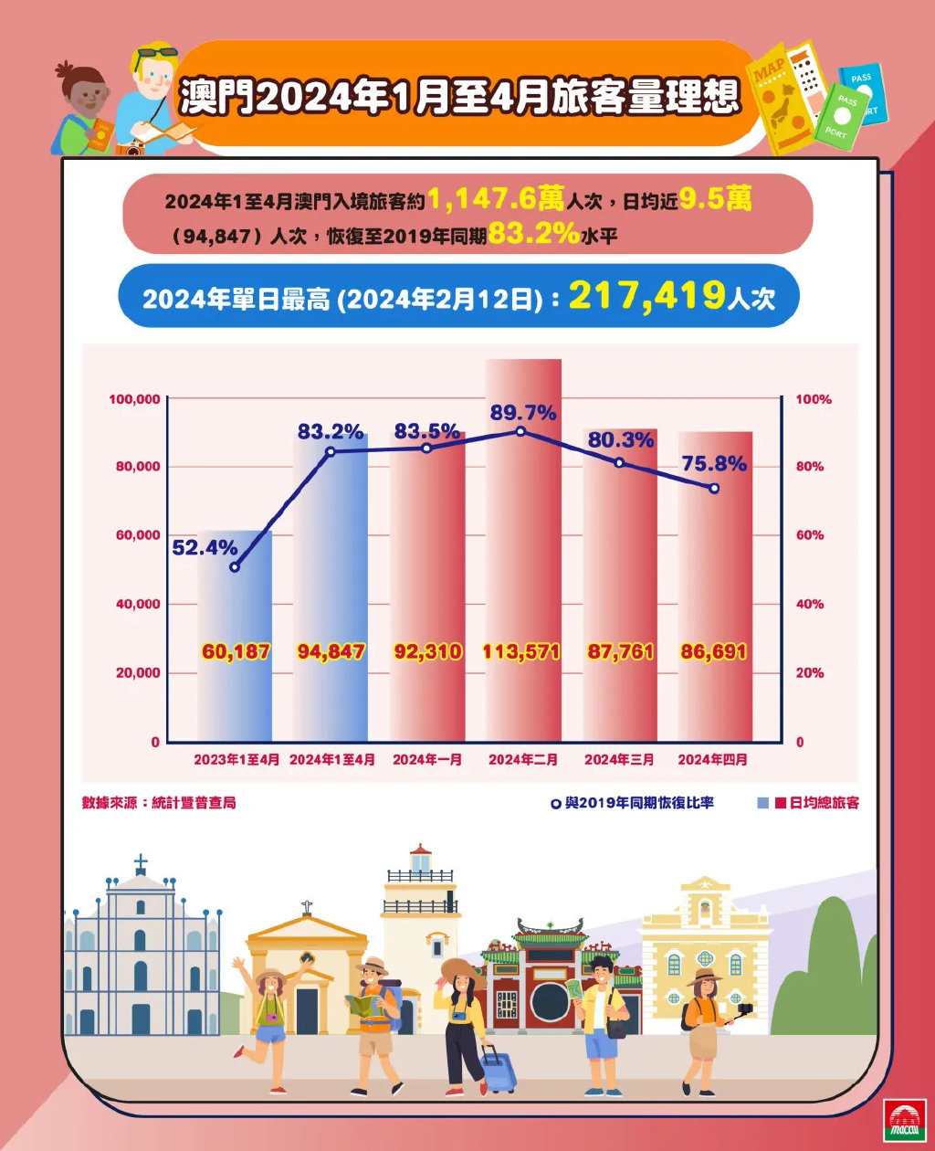 2024新澳最准最快资料｜全面数据应用分析