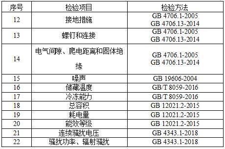 技术开发 第137页