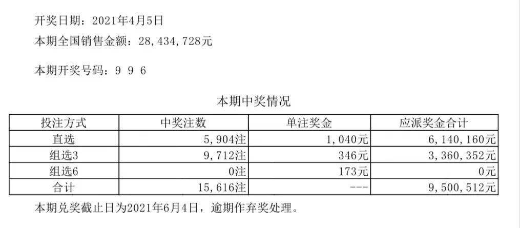 2024澳门六开彩开奖结果查询｜考试释义深度解读与落实