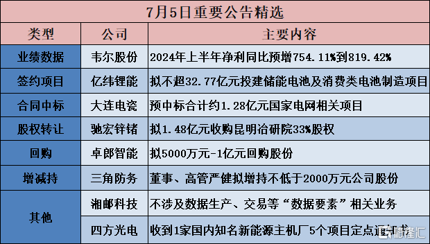 2024新澳最快开奖结果｜精选解释解析落实