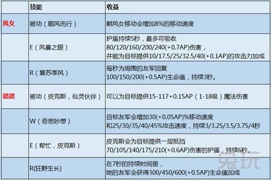 香港6合开奖结果+开奖记录今晚｜全面数据应用分析