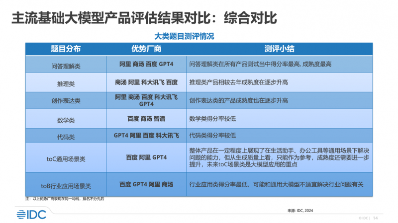 新澳天天开奖资料大全272期｜标准化流程评估