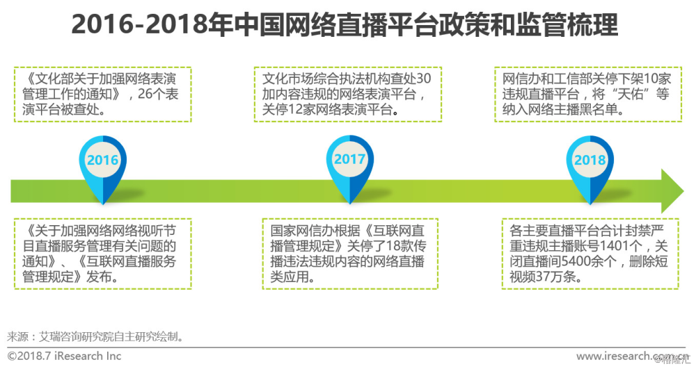 ww4949现场直播开奖｜考试释义深度解读与落实