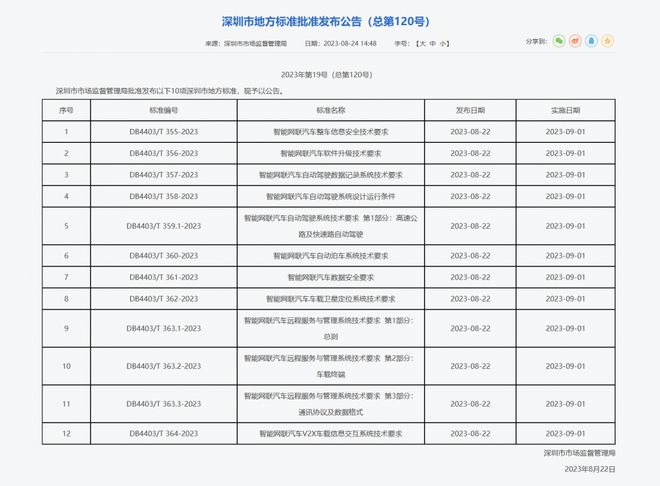 新澳门免费资大全查询｜词语释义解释落实