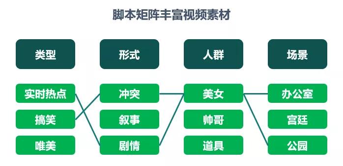 新奥正版免费资料大全｜多元化方案执行策略