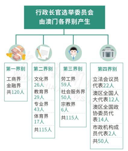 新澳门内部一码精准公开网站｜考试释义深度解读与落实