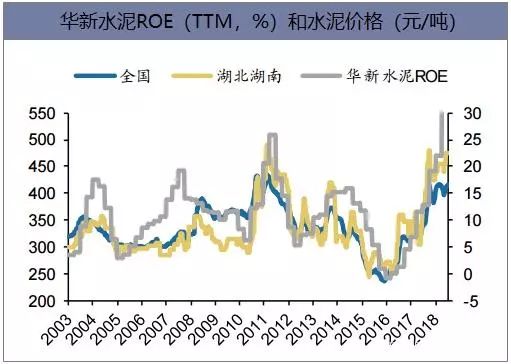 118免费正版资料大全｜全面数据应用分析