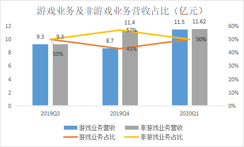 四不像正版资料2024｜全面数据应用分析