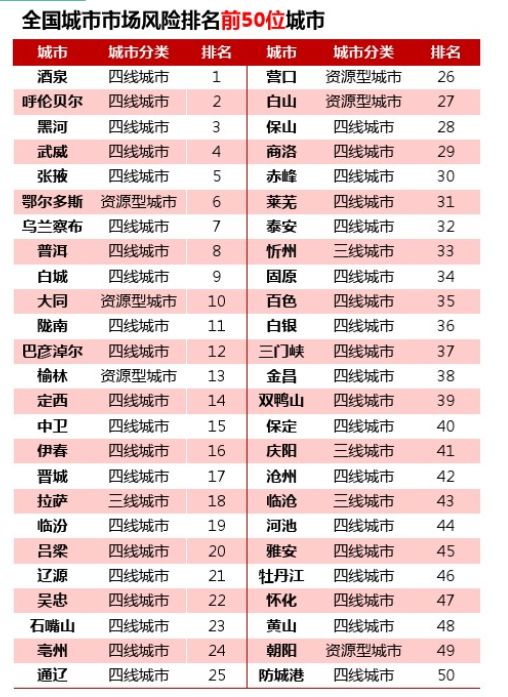 澳门一码一码100准确天天｜最新答案解释落实