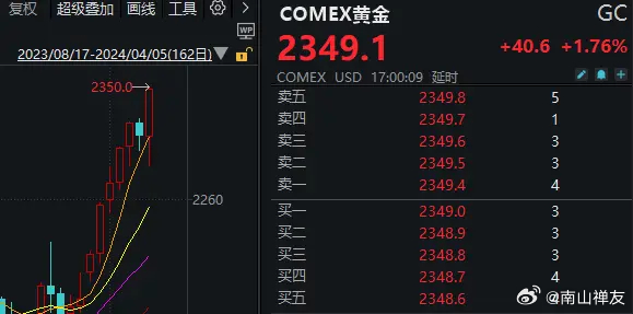 2024澳门六今晚开奖｜广泛的解释落实方法分析