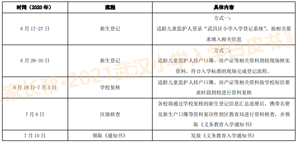 澳门马正版免费原料｜标准化流程评估