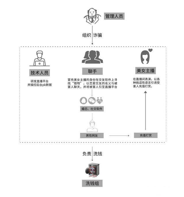 最准一肖一码一孑一特一中｜广泛的解释落实方法分析