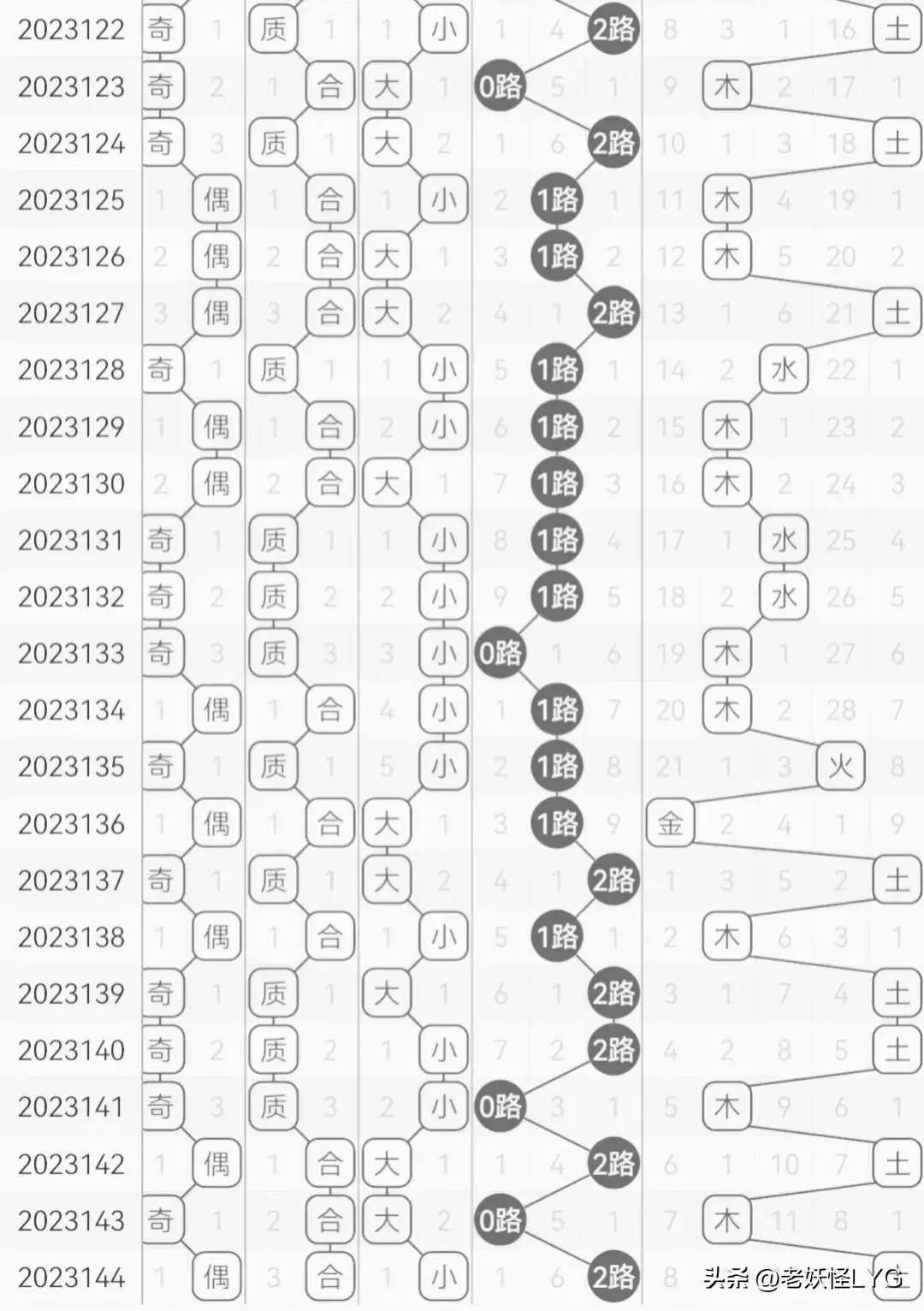 香港开奖结果｜精选解释解析落实