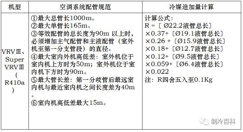 2024新奥精准资料大全｜标准化流程评估