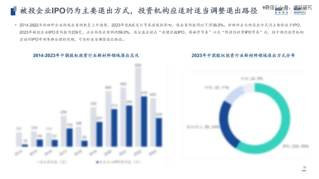 2024新澳资料免费精准051｜全面数据应用分析