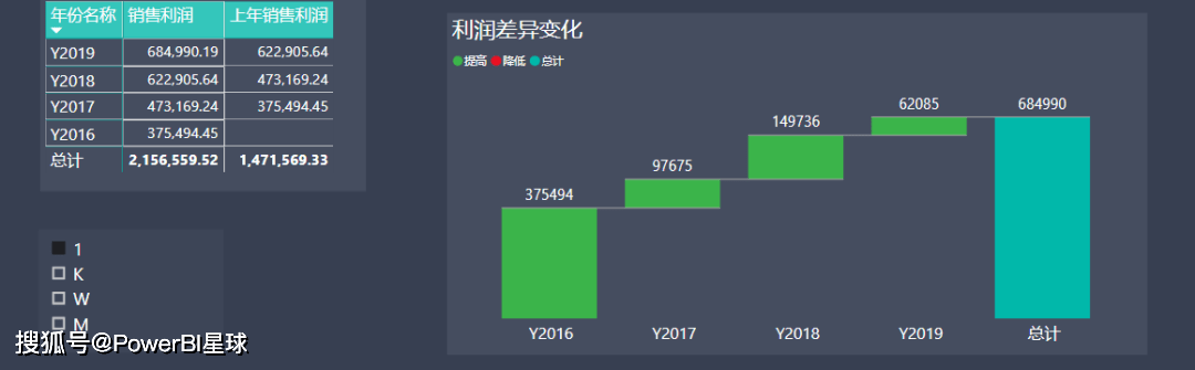 澳门一肖中100%期期准47神枪｜全面数据应用分析