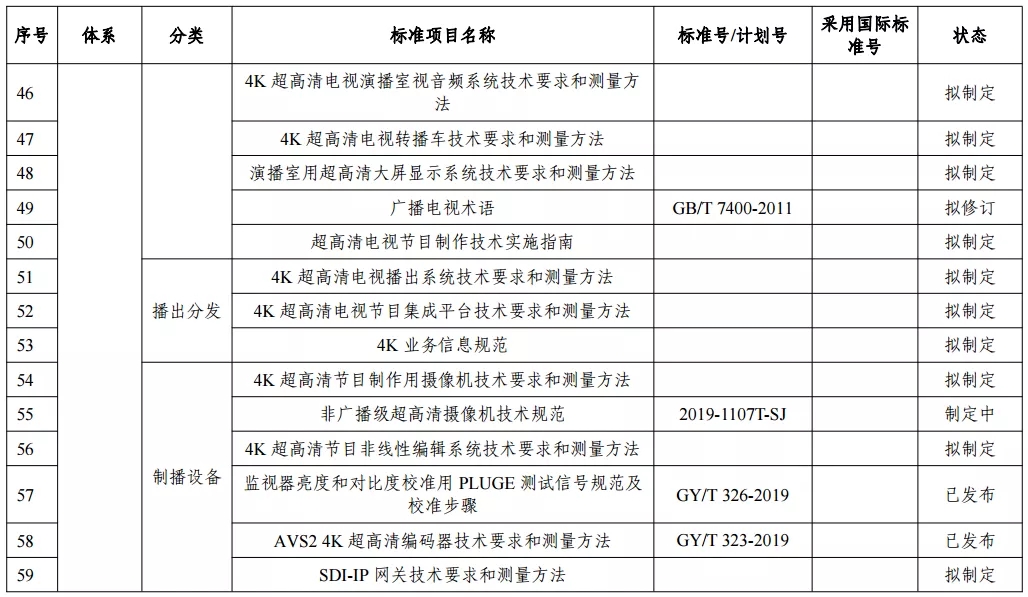 澳门六开奖结果2024开奖记录今晚直播视频｜标准化流程评估