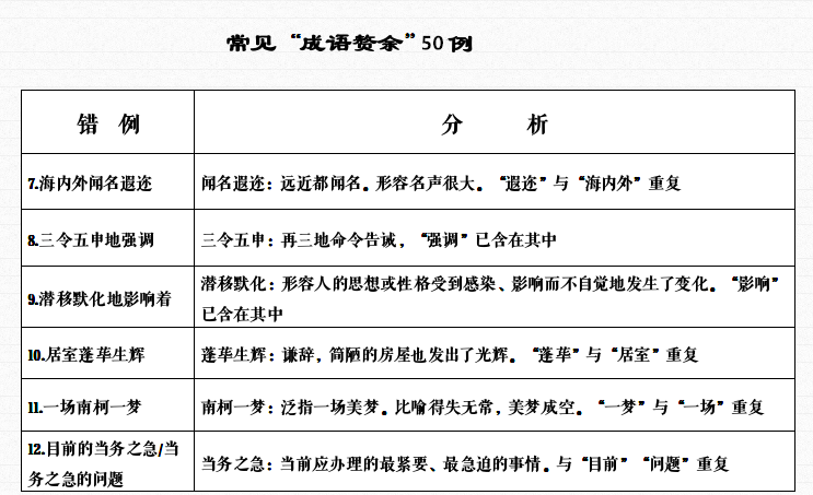 三期必出一期三期资料｜词语释义解释落实