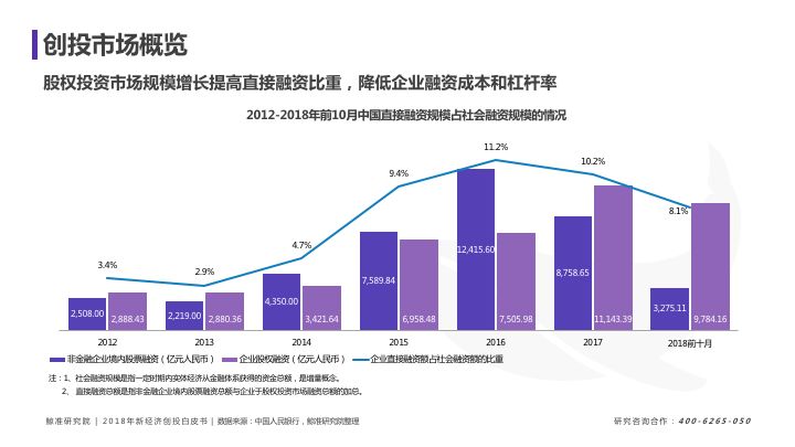 新澳精准资料大全免费｜全面数据应用分析