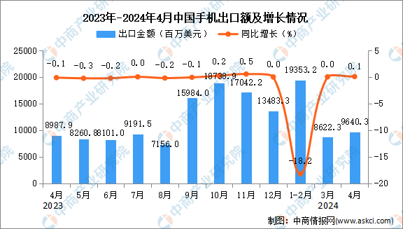 新澳门2024开奖今晚结果｜全面数据应用分析