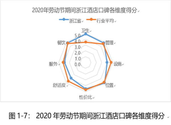 最难一肖一码100%噢｜全面数据应用分析