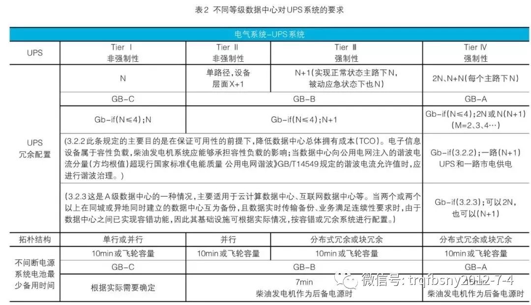 澳门传真免费费资料｜数据解释说明规划