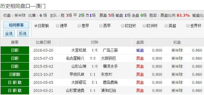 2024新澳天天彩资料免费提供｜实地解释定义解答