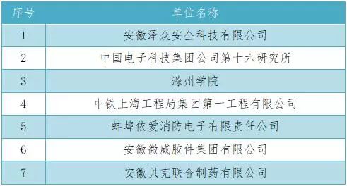 2024澳门特马今晚开奖一｜连贯性执行方法评估